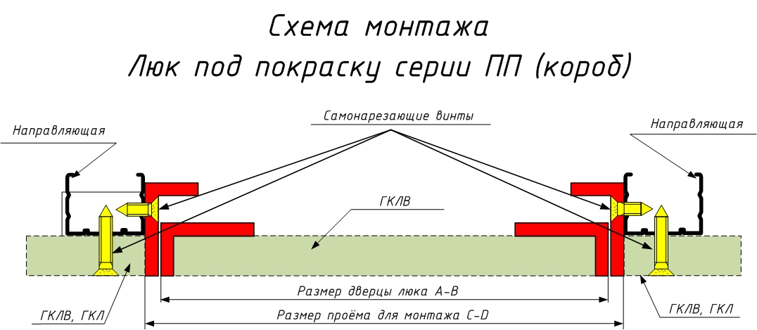 Пк проект монтаж